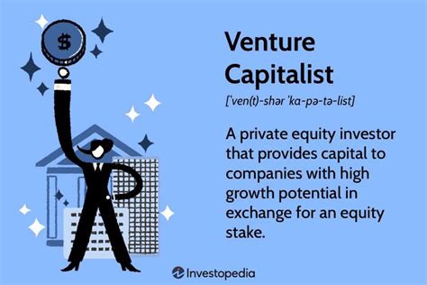 Vad är en Venture Capitalist? (Definition)